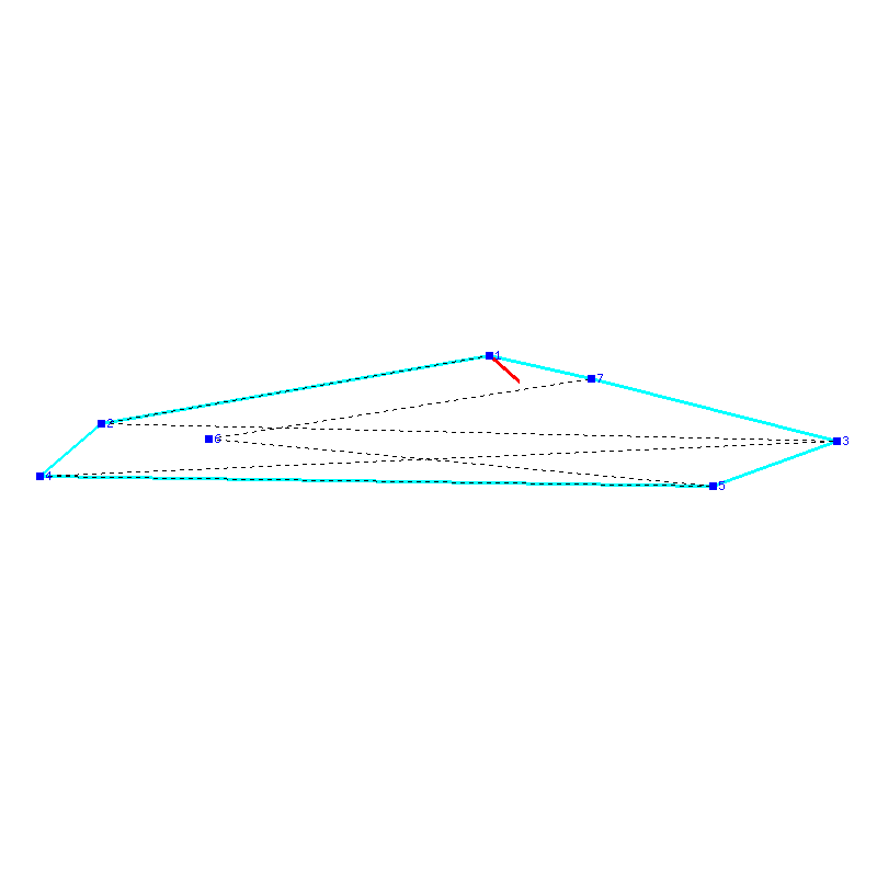 Flugauswertung
